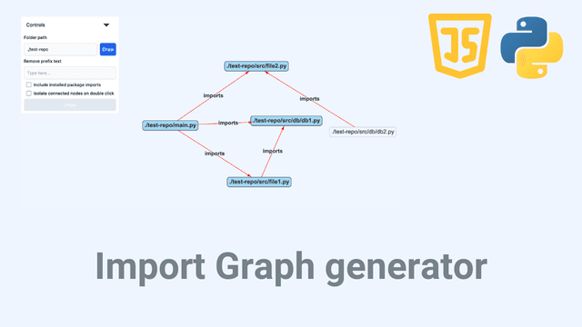 Import Graph Generator Application